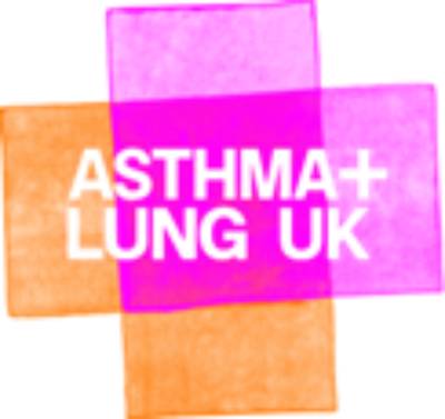 Directory image