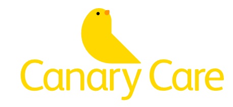 Directory image